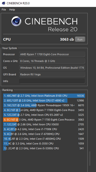 ryzen 1700 cinebench