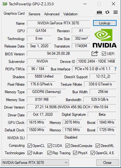 NVIDIA GeForce RTX 3070 Reviews Geeks3D