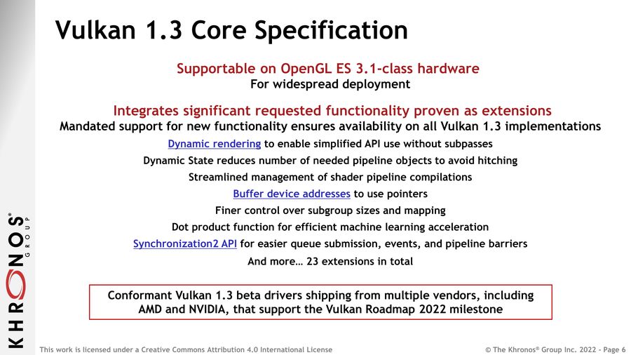 Vulkan 1 3 Specifications Released Geeks3d