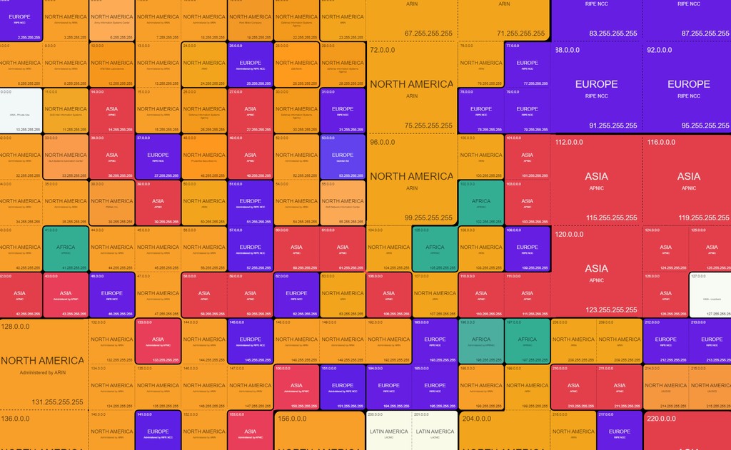 Map of the Internet