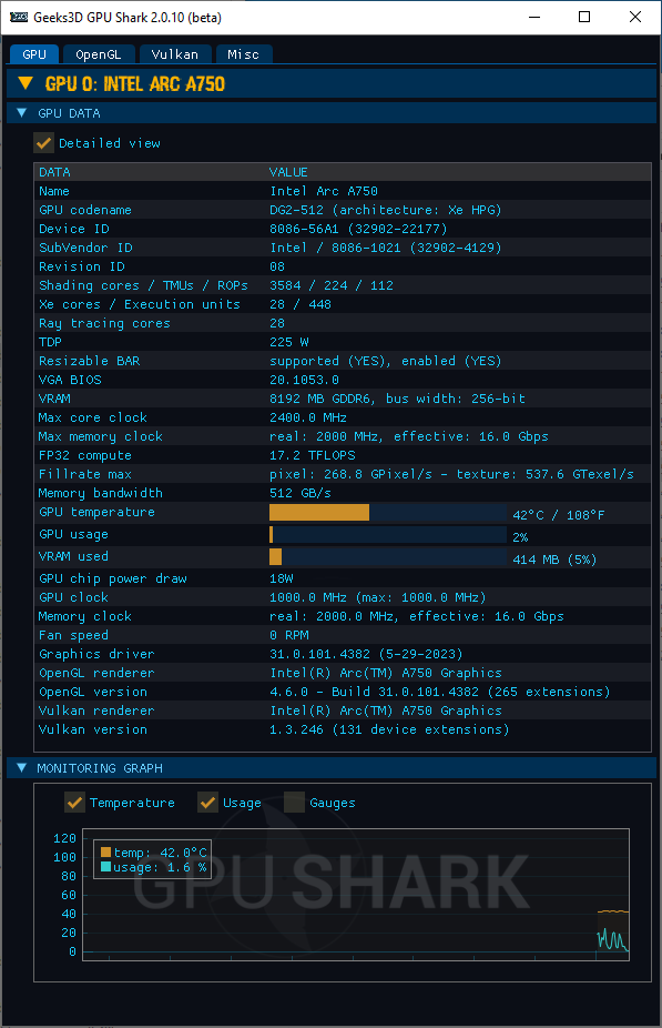Intel Arc Graphics driver - GPU Shark 2 + Arc A750