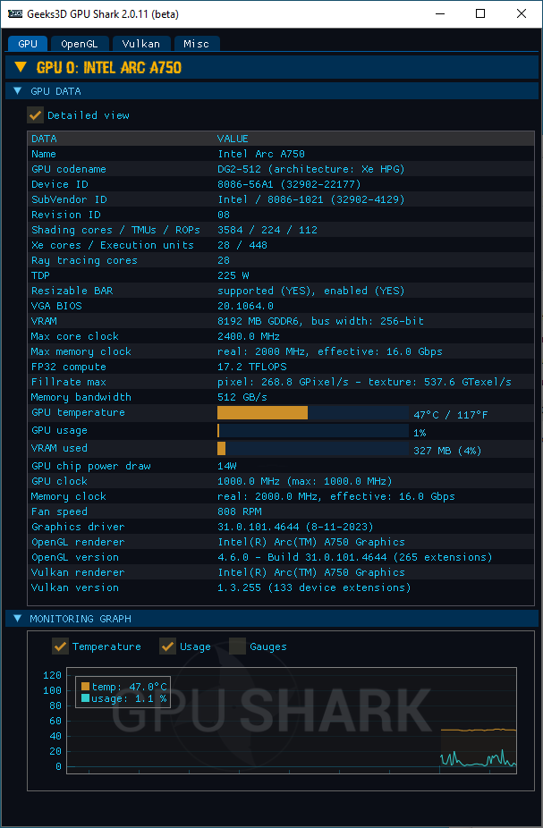 Intel Arc Graphics driver - GPU Shark 2 + Arc A750