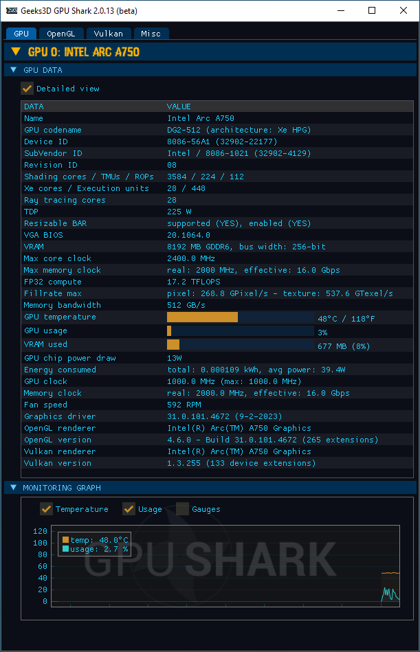 Intel Arc Graphics driver - GPU Shark 2 + Arc A750