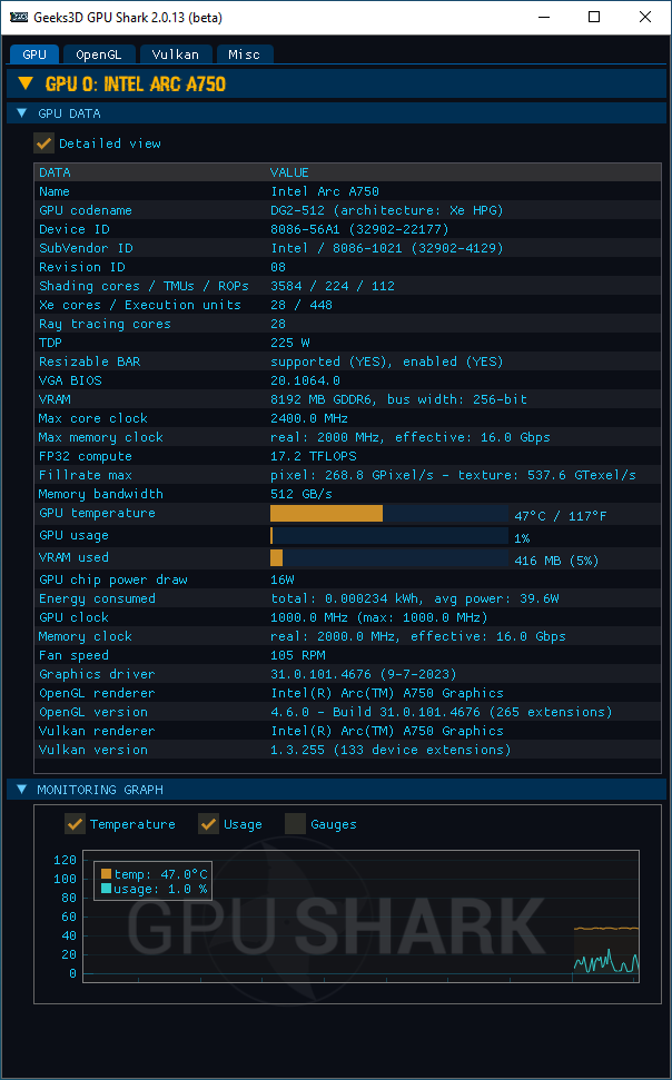 Intel Arc Graphics driver - GPU Shark 2 + Arc A750