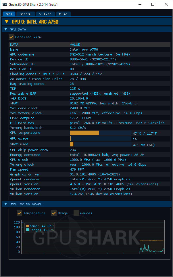 Intel Arc Graphics driver - GPU Shark 2 + Arc A750