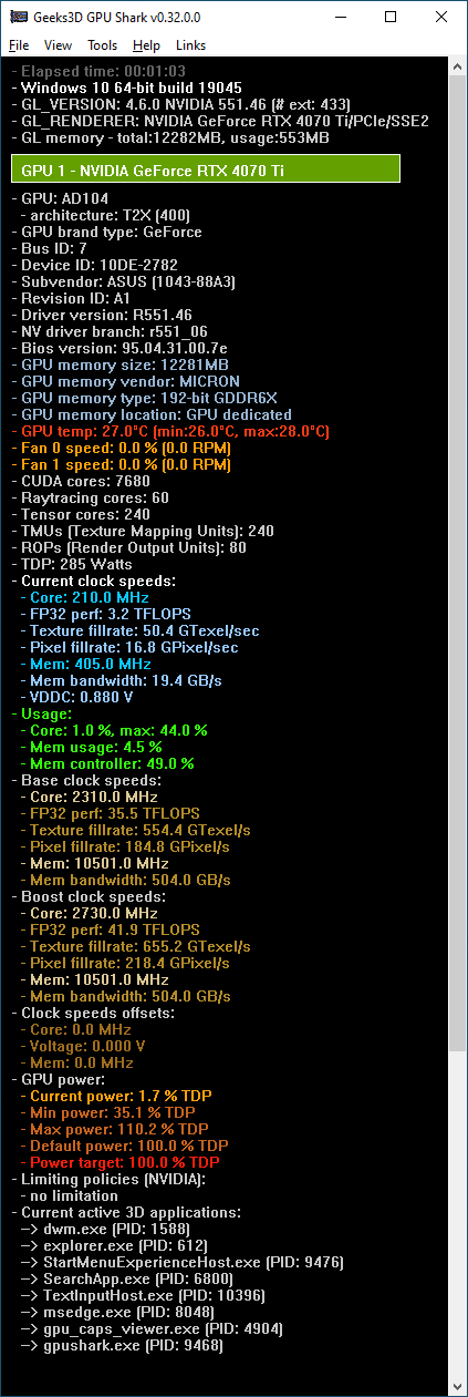 GPU Shark 0.32 - GeForce RTX 4070 Ti