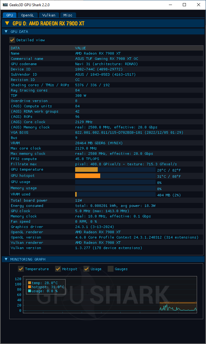 AMD Adrenalin 2020 Edition - GPU Shark 2 + Radeon RX 7900 XT