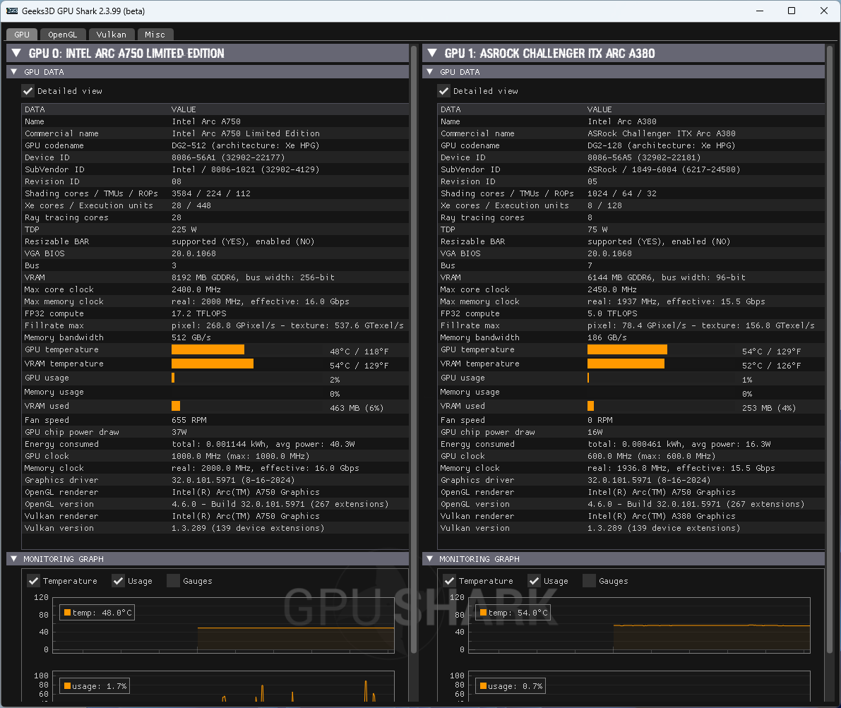 Intel Arc Graphics driver - GPU Shark 2 + Arc A750 + Arc A380