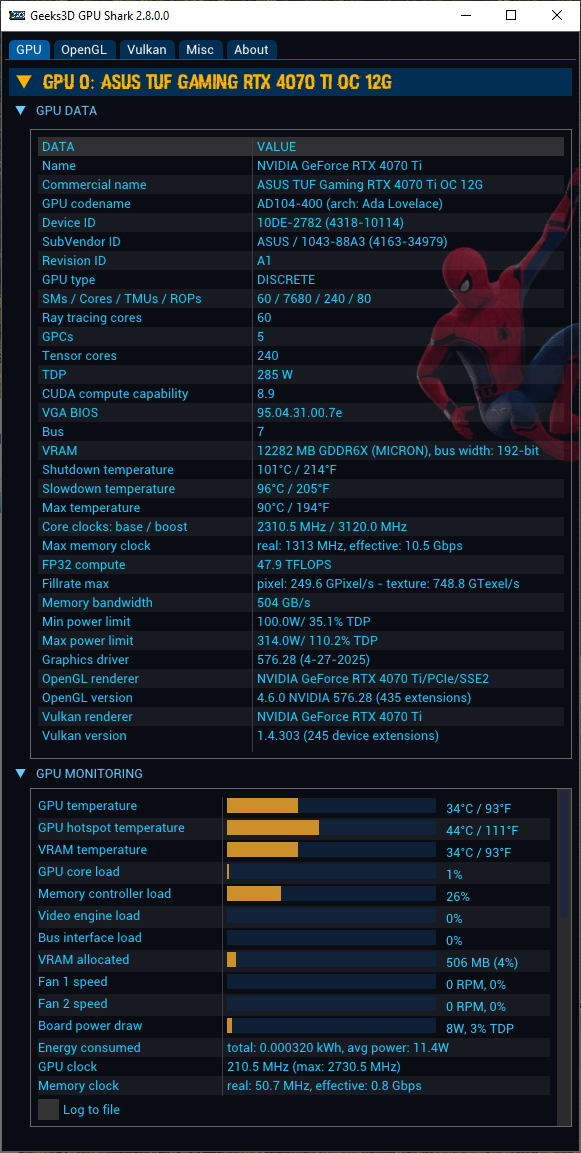 NVIDIA GeForce 576.28 + GPU Shark 2 + GeForce RTX 4070 Ti